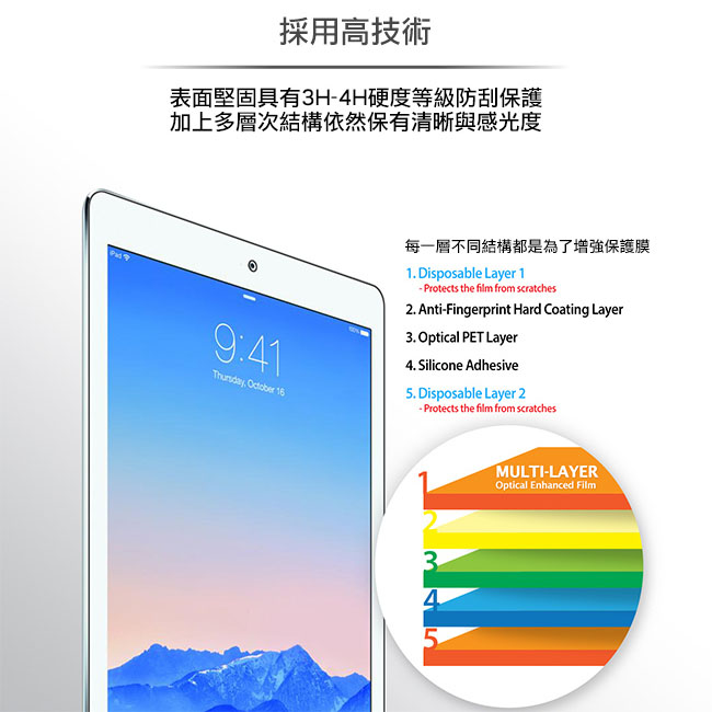 Rearth Apple iPad Mini 4 高透光抗刮螢幕保護貼