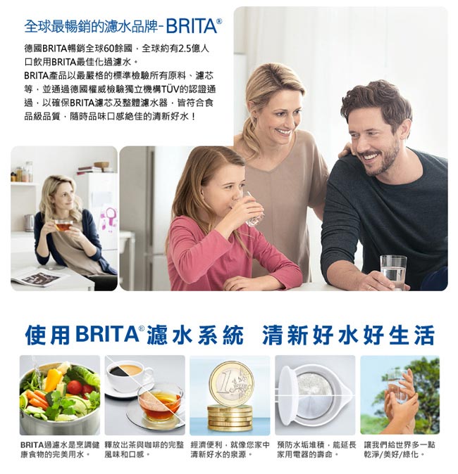 德國BRITA mypure U5 超微濾菌櫥下濾水系統專用前置濾芯+濾心組合