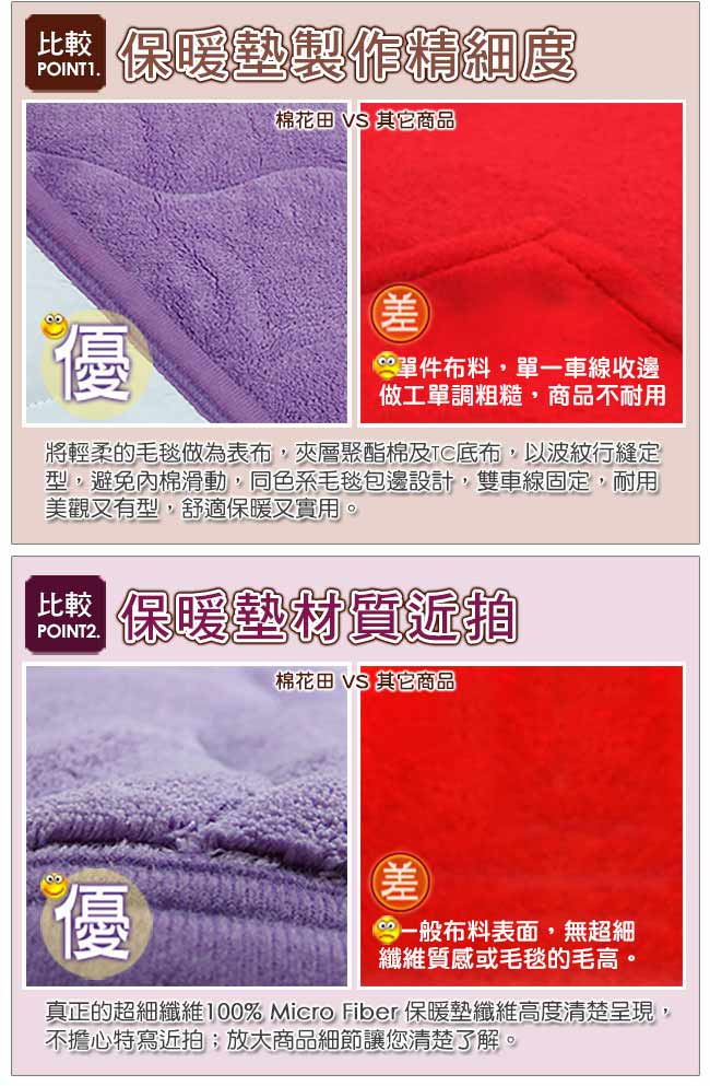 棉花田 暖暖 超細纖維雙人保暖墊-紫紅色