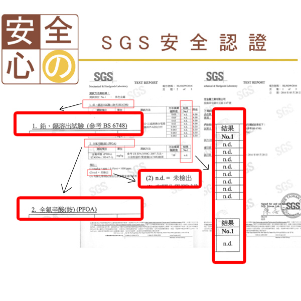 UNICOOK 優樂 手工鑄造不沾深型平底鍋32cm