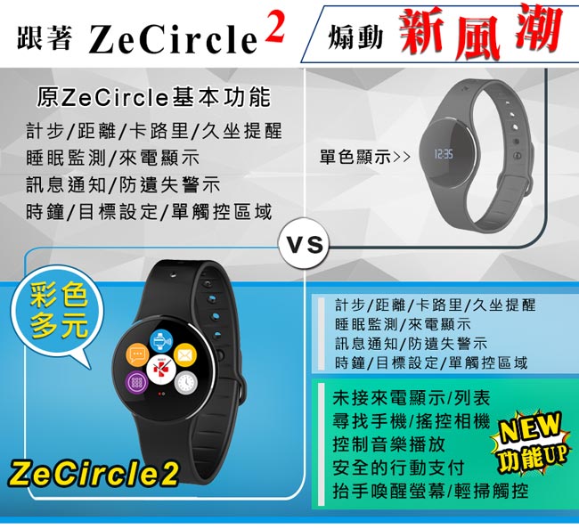 MyKronoz ZeCircle2 智慧支付運動手錶