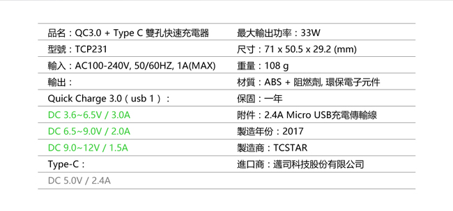 TCSTAR QC3.0+Type C雙孔USB快速充電旅充 TCP231BK
