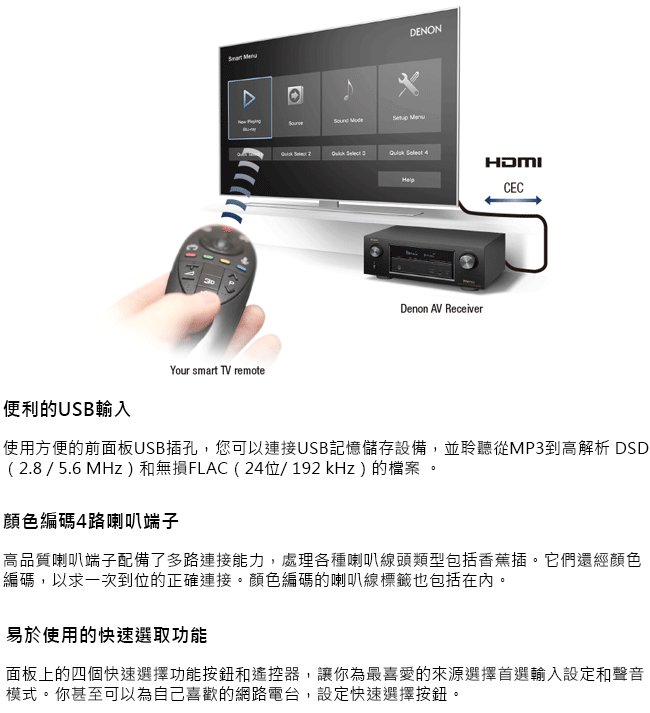 DENON9.2聲道 AV網路環繞擴大機 AVR-X4300H