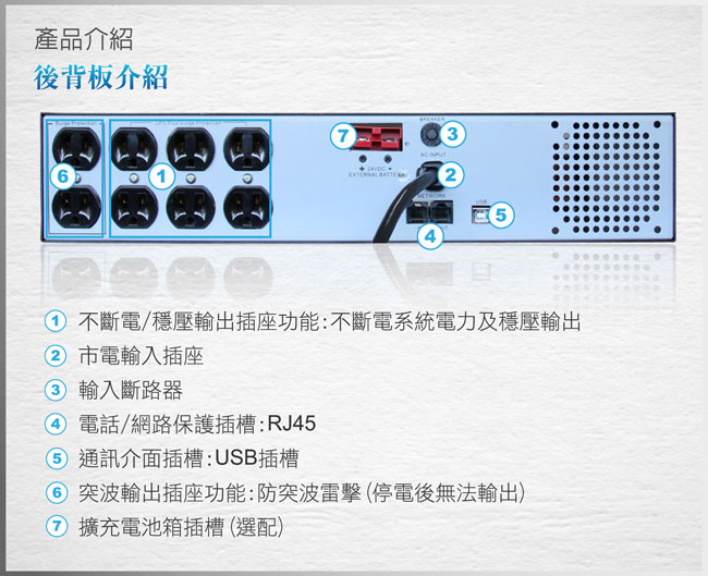 愛迪歐 在線互動式UPS 機架式IDEAL-7710CR(1000VA)