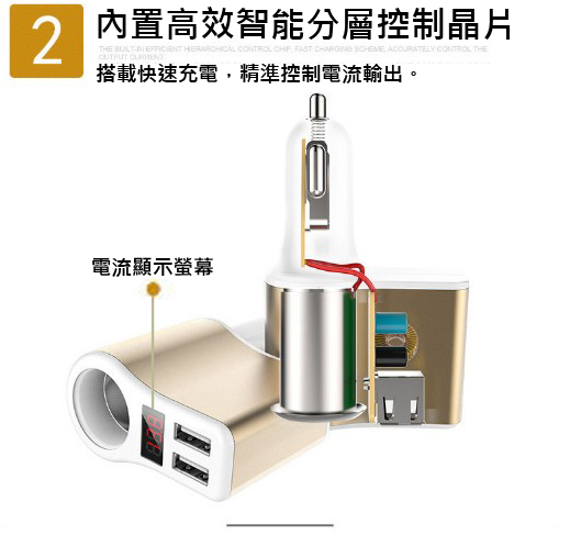 Sense神速 雙USB數據顯示金屬車用充電器(5V /3.1A)-金