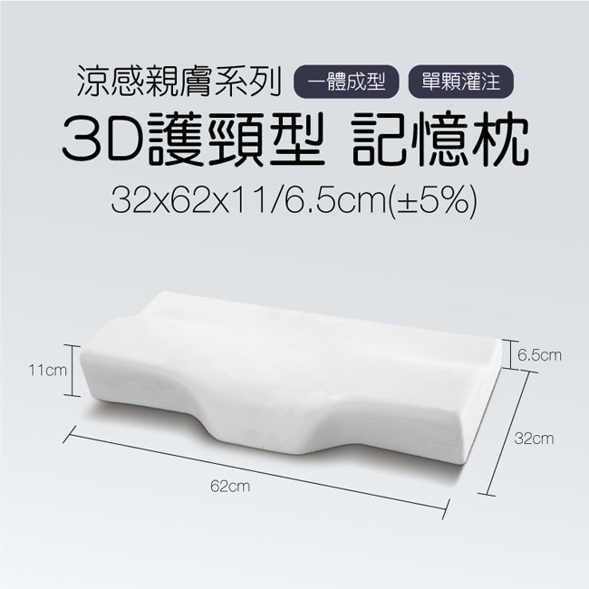 House Door 好適家居 吸濕排濕布親水性涼感釋壓記憶枕-3D護頸型(1入)