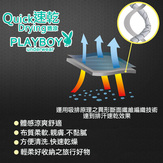 PLAYBOY 速乾機能服 排汗速乾透涼V領無袖衫(淺駝灰)