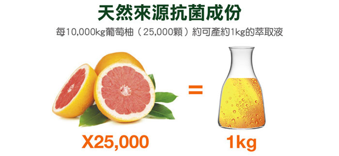 南僑水晶肥皂葡萄柚籽抗菌洗衣液体2.4kg x6瓶