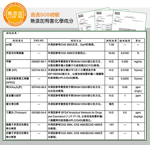 小獅王辛巴 綠活系奶瓶蔬果洗潔噴霧(120ml)4入組