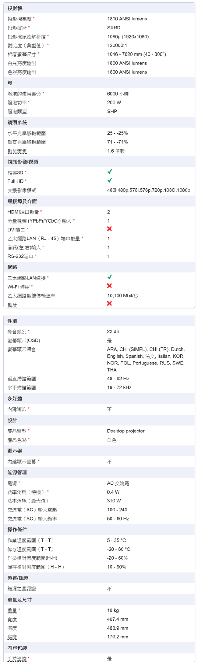 SONY FULL HD 家庭劇院投影機1800流明 VPL-HW65