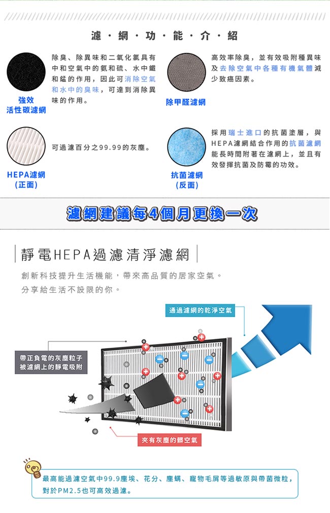 尚朋堂空氣清淨機SA-2268DC高效複合式除臭抗菌HEPA濾網SA-HC680