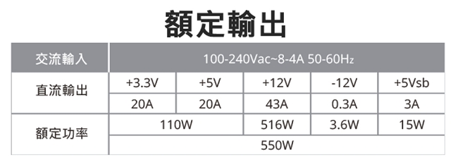 Cooler Master MWE 80Plus銅牌 550W 電源供應器