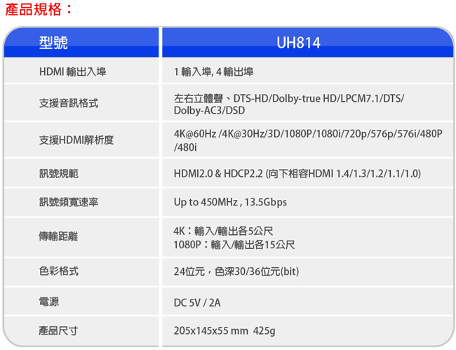 DigiSun UH814 4K HDMI 2.0 一進四出影音分配器
