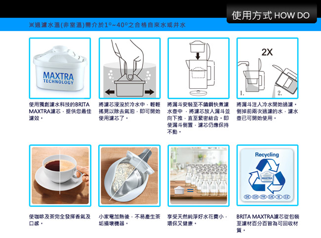 英國Morphy Richards 不鏽鋼電熱濾水壺1.5L