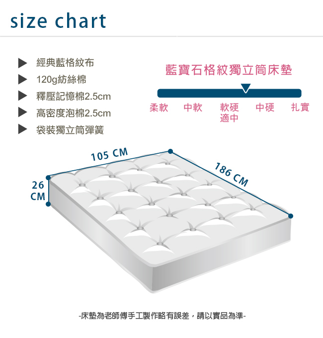 Pathfinder派菲德 藍寶石格紋舒適記憶三線獨立筒床墊-單人加大3.5尺