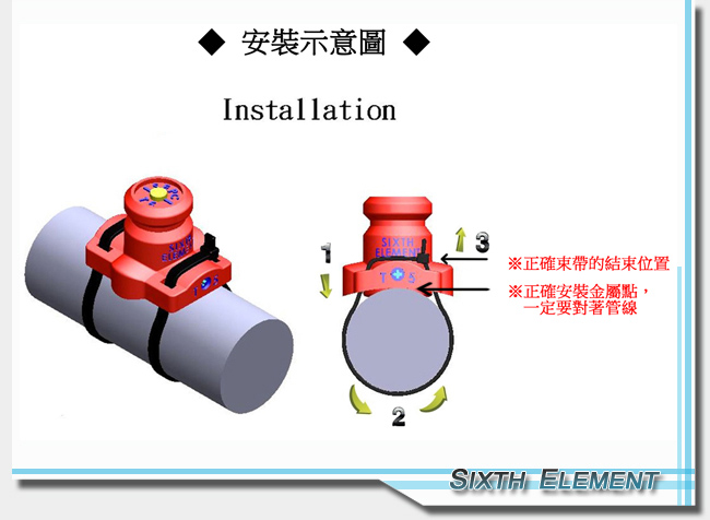 第六元素 T5動力晶片