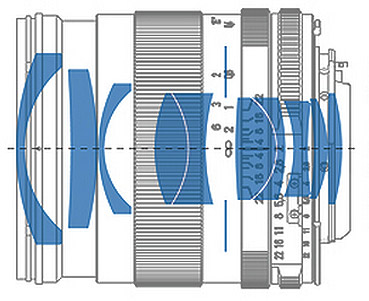 蔡司 Distagon T* 2/28 ZE (公司貨) For Canon