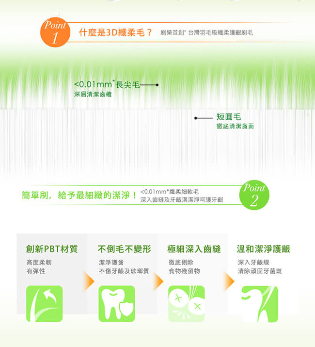 刷樂 兒童潔牙組(牙刷x1支+牙膏40g)