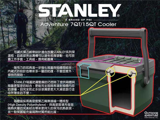 【美國Stanley】可提式Cooler冰桶 28.3L-綠色