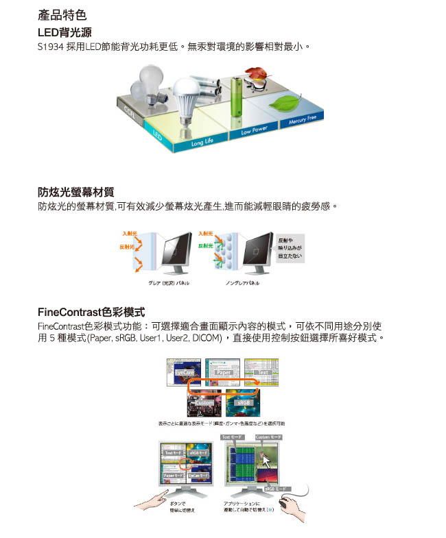 EIZO FlexScan S1934 19吋IPS/LED/DP輸入/防炫光4:3方型螢幕