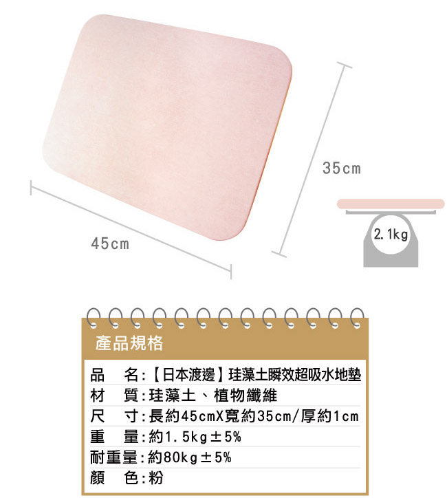 日本渡邊 珪藻土瞬效超吸水地墊