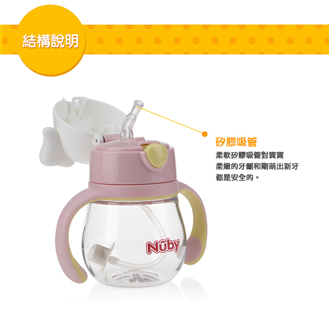 Nuby 晶透杯系列 大麥町狗狗造型杯360度吸管250ml-粉(12M+)