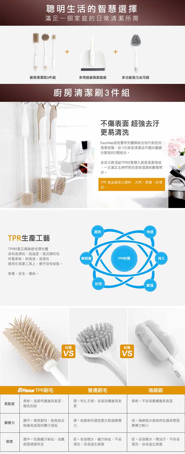 EM易拖寶多功能清潔刷具套裝EM008(6件組)