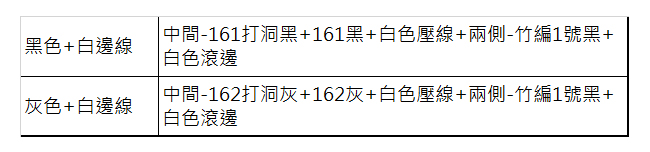 【葵花】量身訂做-汽車椅套-日式合成皮-展翅配色-C款-雙前座