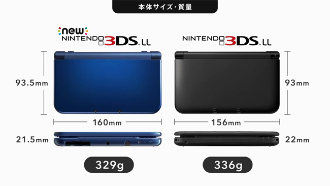 任天堂new 3ds Ll 日規主機 萊姆綠 加變壓器 主機包 Switch 主機組合 Yahoo奇摩購物中心