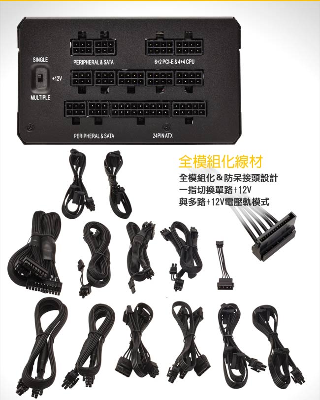 CORSAIR海盜船 850HX 80Plus白金牌 電源供應器