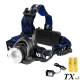 TX特林美國CREE T6 LED 伸縮變焦頭燈(HD-T6K) product thumbnail 1