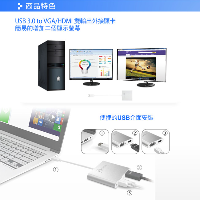 j5create USB 3.0 to VGA/HDMI雙輸出外接顯卡-JUA360