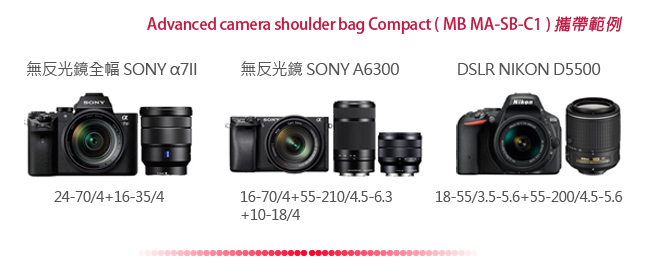 Manfrotto 專業級微單眼後背包 I Advanced Backpack I