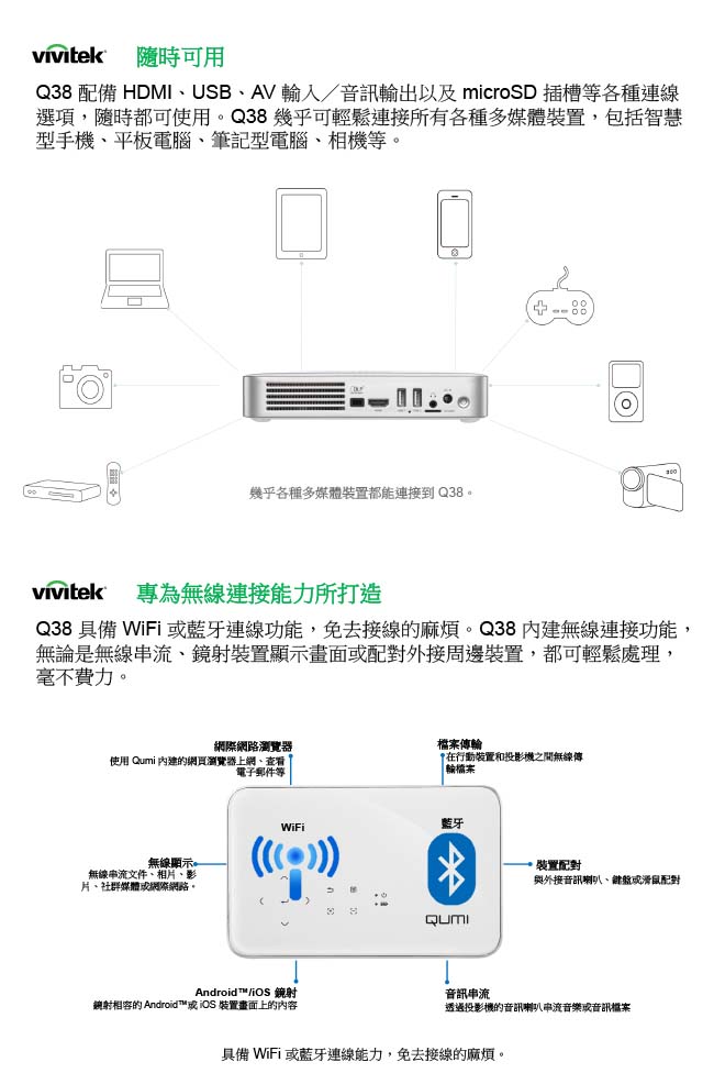 Vivitek Qumi Q38 FullHD 1080P 智慧微型投影機