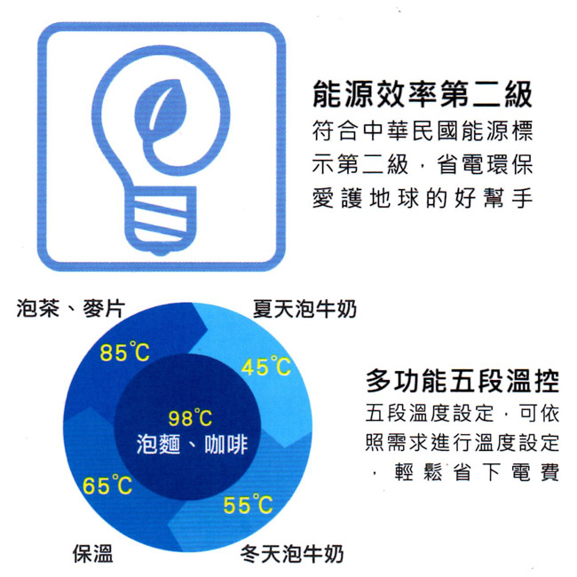 培寶bab 五段溫控節能調乳電動熱水瓶