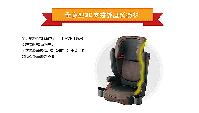 Aprica Air Ride成長型輔助汽車安全座椅 翱翔紅RD