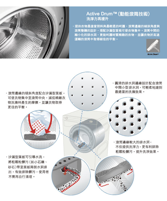 ASKO 瑞典賽寧8公斤滾筒式洗衣機W6424