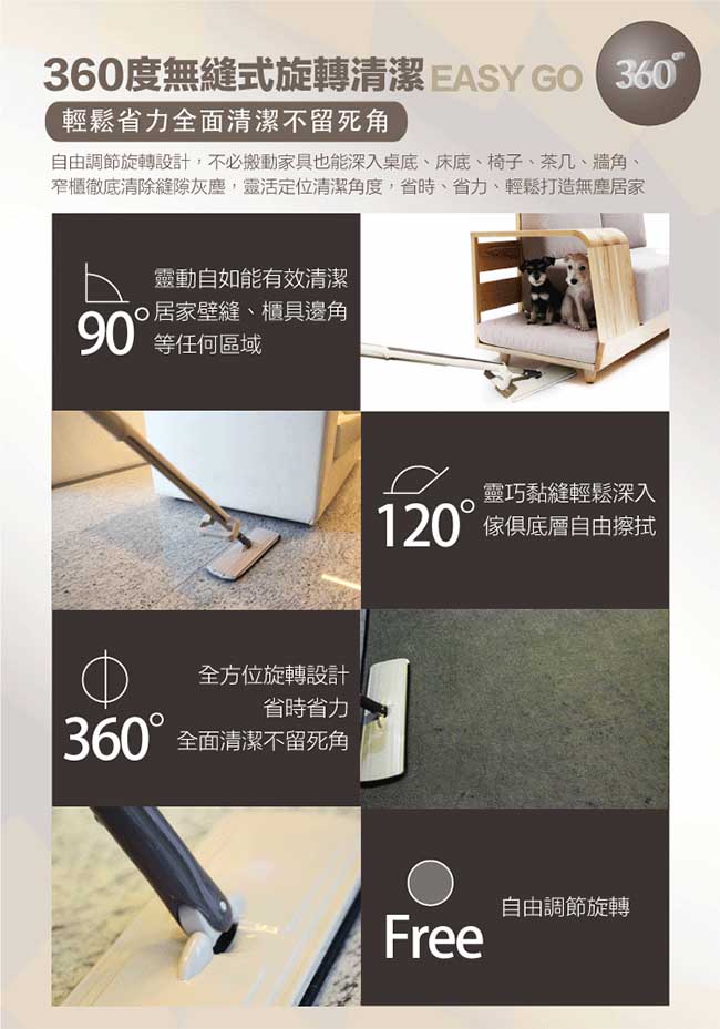 易拖寶EasyMop-360度免沾手平板拖-超微細碳纖濕式拖布2入組(加大版專用)