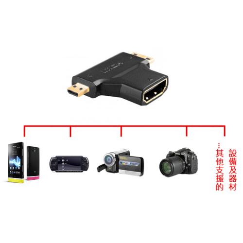 Bravo-u micro / mini HDMI 轉 HDMI 轉接頭