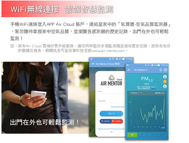 AIR MENTOR 8099-AP wifi 氣質寶 空氣品質監測器(快速到貨)