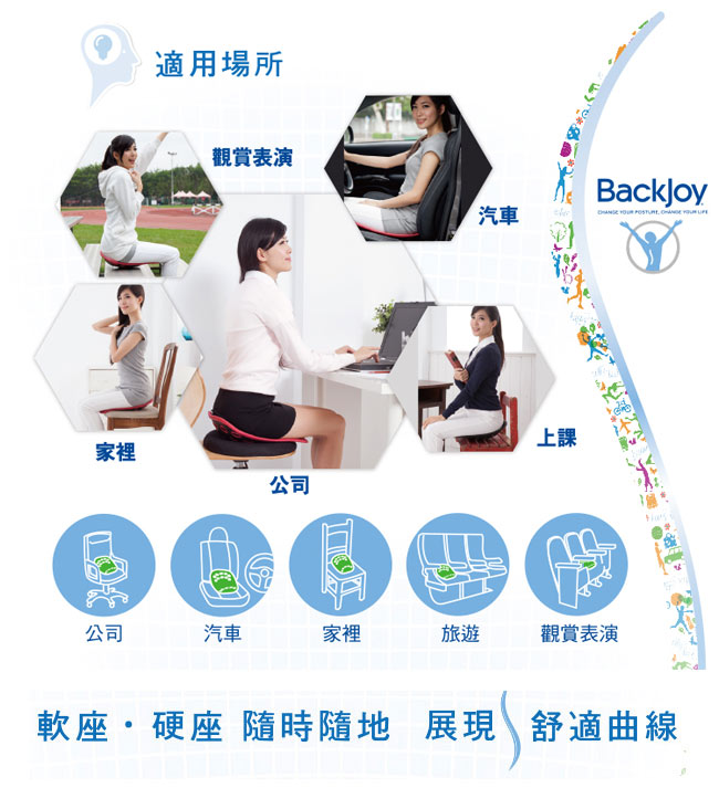 BackJoy 貝樂宜美姿墊大/黑色(2入)【贈送】3M濾水壺/象牙白-1壺2濾心