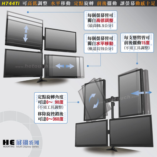 HE 15~24吋LED/LCD四螢幕穿桌型支架(H744Ti)