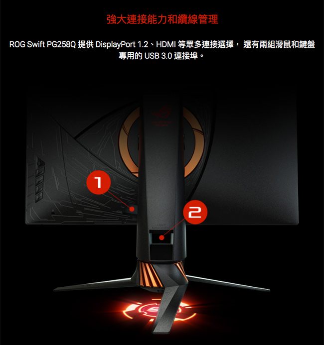 ASUS PG258Q 25型 薄邊框電競電腦螢幕