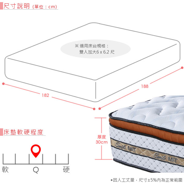 Homelike 哈利三線記憶乳膠獨立筒床墊 雙人加大6尺