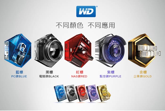 WD黑標 高效能 3.5吋 1TB SATA3 硬碟機 (WD1003FZEX)