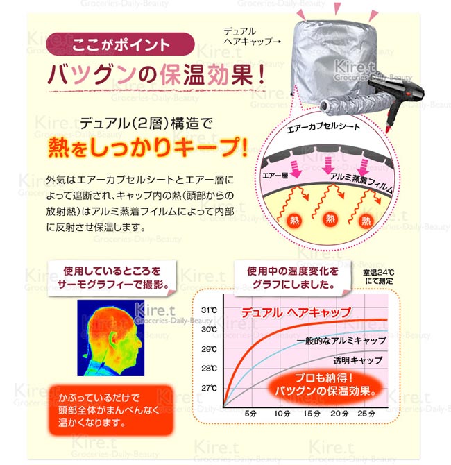 kiret神綺町 懶人吹髮帽 多色隨機