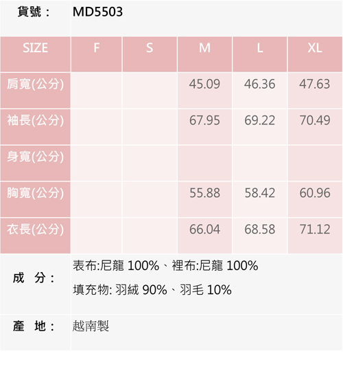 BRAPPERS 男款 滾邊連帽羽絨外套-灰藍