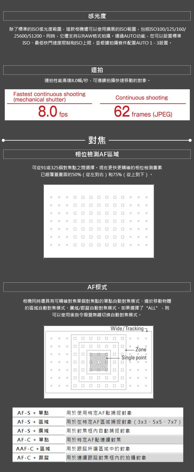 FUJIFILM X-E3 單機身 (公司貨)