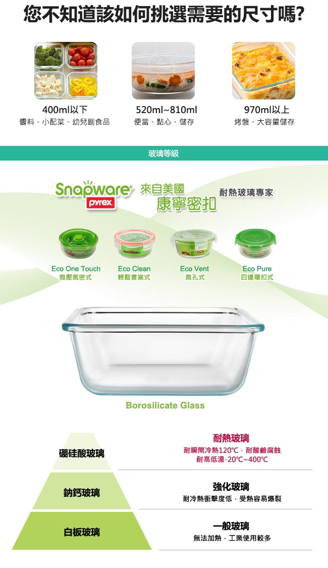 Snapware康寧密扣 耐熱玻璃保鮮盒1500ml(長方形)