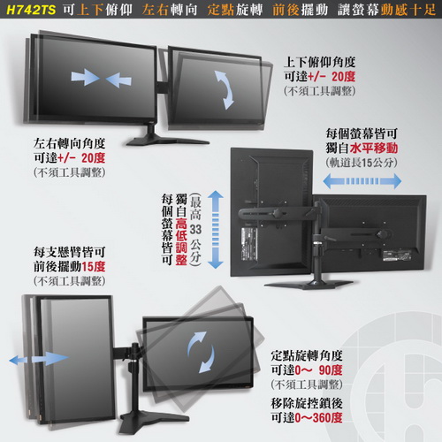 HE 15~24吋LED/LCD左右雙螢幕桌上型支架(H742TS)